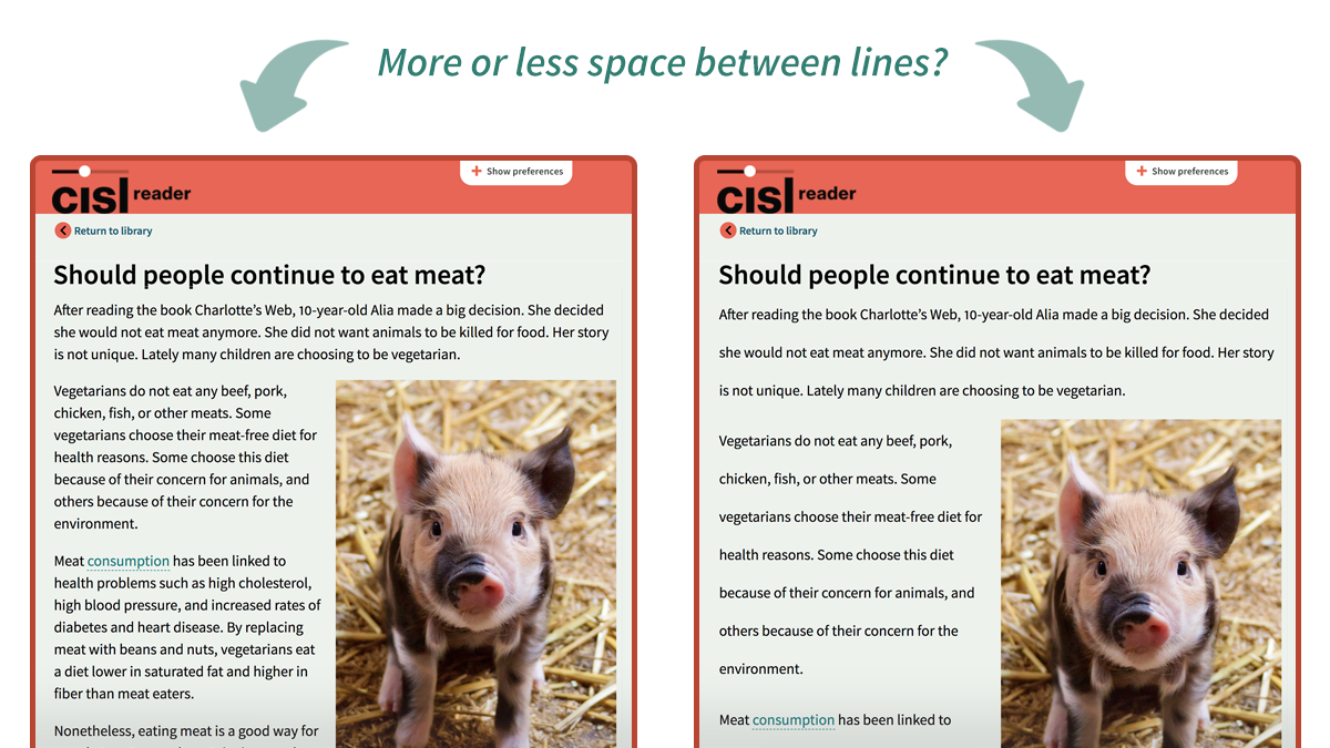 Adjustable line spacing image: Two images of the same article within the CISL reader environment are shown side-by-side. The article in the image on the right has more space between lines of text, compared to the article in the left image. Above the two images a line of text reads “More or less space between lines?” with two arrows, one pointing to each image.